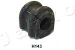 JAPKO Bucsa, stabilizator JAPKO GOJH143 (GOJH143)