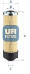 UFI Filtru, sistem hidraulic primar UFI 83.080. 00 (83.080.00)