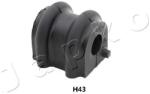 JAPKO Bucsa, stabilizator JAPKO GOJH43 (GOJH43)
