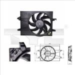 TYC Ventilator, radiator TYC 810-0025 (810-0025) - fixbox