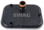 SWAG Filtru cutie de viteze automata SWAG 10 92 4536 (10 92 4536)
