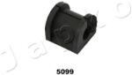 JAPKO Bucsa, stabilizator JAPKO GOJ5099 (GOJ5099)