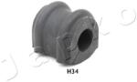 JAPKO Bucsa, stabilizator JAPKO GOJH34 (GOJH34)