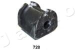 JAPKO Bucsa, stabilizator JAPKO GOJ720 (GOJ720)