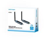 Vention Wireless HDMI Transmitter and Receiver (1*1) Kit Gray (ADPH0-1)