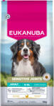 EUKANUBA 2x12kg Eukanuba Special Care Sensitive Joints Adult száraz kutyatáp