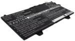 Cameron Sino Baterie pentru Lenovo Yoga 3 11, Yoga 700 și alte modele, 5200 mAh, Li-Ion (CS-LVY710NB)