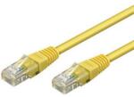 Goobay 0.25m 2xRJ-45 Cable networking cable Yellow Cat6 (95249) - pcone