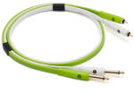 NEO d+ Oyaide NEO d+ 2xRCA to 2x6.3mm mono Jack 2m