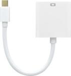 ProXtend Mini Displayport la DVI-I 20cm M/F (84311)