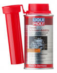  Aditiv lubrifiere Liqui Moly