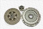BOHRMANN Set ambreiaj BOHRMANN 6600300596 (6600300596)