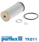 PURFLUX Filtru cutie de viteze automata PURFLUX TK011 (TK011)