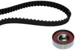 HEPU Set curea de distributie HEPU 20-1637 (20-1637)