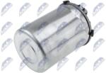 NTY filtru combustibil NTY FFF-WW-043 (FFF-WW-043)