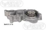 GRAF Set pompa apa + curea dintata GRAF PA1267A (PA1267A)