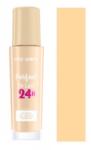 Miss Sporty MISS SPORTS Perfect To Last 24H Beige SPF20, 30 ml