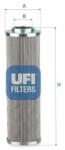 UFI Filtru, sistem hidraulic primar UFI 85.221. 00 (85.221.00)