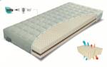Materasso LATEX SOFT/HARD 160*200 cm