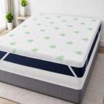 Ralex Pucioasa Topper Saltea Aloe Vera Fresh Waterproof 160x200 cm, Ralex Pucioasa (400.369-107251)
