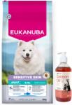 EUKANUBA Special Care Sensitive Skin pentru câini adulți cu piele sensibilă 12 kg + LAB V Ulei de somon pentru câini și pisici 500 ml