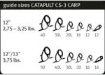 SPORTEX Catapult CS-3 Carp Marker 3, 85m 4, 25lbs bojlis horgászbot (CA143425)