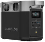 EcoFlow Delta 2 Generator