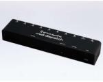 Erica Synths Midi Dispatch