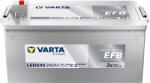 VARTA Dual Purpose EFB 240Ah left+ 932240120K312