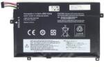 CoreParts Lenovo ThinkPad E470, E475 kompatibilis akkumulátor (DRLN2914)