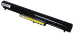 PATONA Baterie PATONA pentru laptop HP Pavilion 15 2200mAh Li-Ion 14, 4V VK04