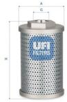 UFI Filtru, sistem hidraulic primar UFI 25.948. 00 (25.948.00)