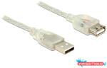 Delock USB 2.0-s bővítőkábel A-típusú csatlakozódugóval > USB 2.0-s, A-típusú csatlakozóhüvellyel 2m (MD_83883)