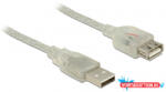 Delock USB 2.0-s bővítőkábel A-típusú csatlakozódugóval > USB 2.0-s, A-típusú csatlakozóhüvellyel, 0 (MD_82244)