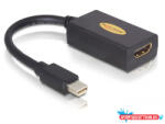 Delock Adapter mini Displayport > HDMI pin anya (MD_65099)