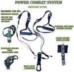 Power System Sistem suspendat de antrenament Power Combat System Pcs