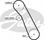 Gates Vezérműszíj Ford Focus 1.8TDCI