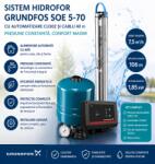 Grundfos SQE 5-70 + CU302 (93176209)
