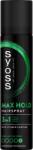 Syoss Max Hold - hajlakk mini 75 ml