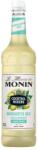 MONIN Margarita Mix szirup - PET palack 1L