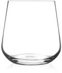 Nomy Glasses Royal Old Fashioned pohár 320 ml - Nomy Glasses