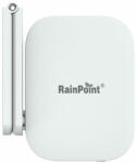 RainPoint HWG023WBRF