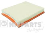 NIPPARTS Filtru aer NIPPARTS J1320901 (J1320901)