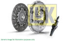LuK Set ambreiaj LuK 621 3006 21 (621300621)