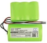 Cameron Sino ni-mh akkumulátor, 12.0v, 3000mAh, kompatibilis zepter e-1486 kompatibilis-vel (CS-ZPM400VX)