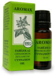 Aromax Fahej Illoolaj 10 Ml
