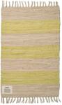 Bongusta covoraș din bumbac 60 x 90 cm 99KK-DYUZY7_MLC (BON48.5715648002150) Covor