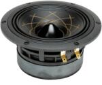 RS Speakers RS Hangszórók MW 140.38 Fibonacci mélyközépsugárzó (MW 140.38 Fibonacci)
