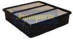 JAPANPARTS Filtru aer JAPANPARTS FA-587S (FA-587S) - fixbox