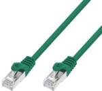 Extralink Kat. 7 S/FTP 20m 20G Verde | Patchcord LAN | Cablu de rețea cupru twisted pair (EX.38817)